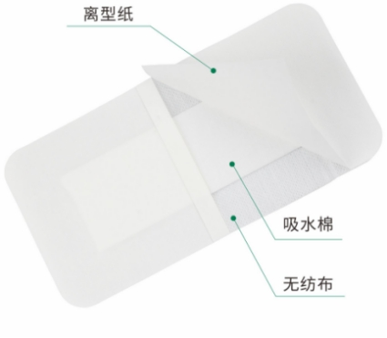 無(wú)菌敷貼無(wú)紡布型傷口型